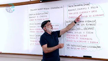 O que foi decidido na Conferência de São Francisco?