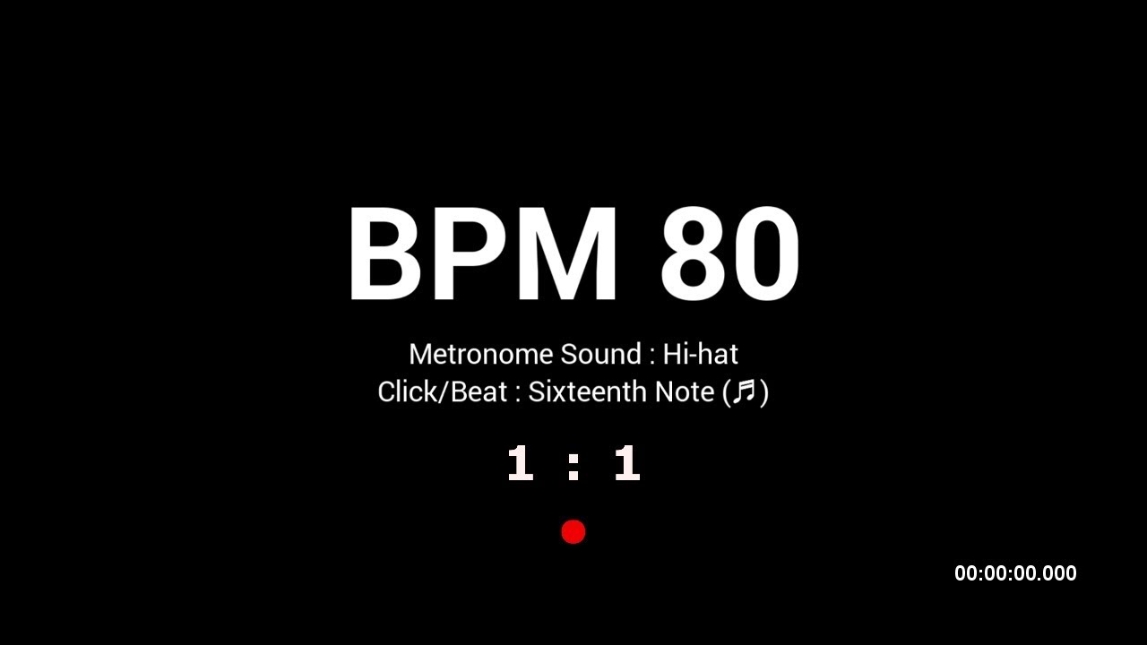 Metronome BPM 80  Hi hat  16th Closed