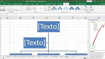 EXCEL Ciclos y Organigramas SmartArt