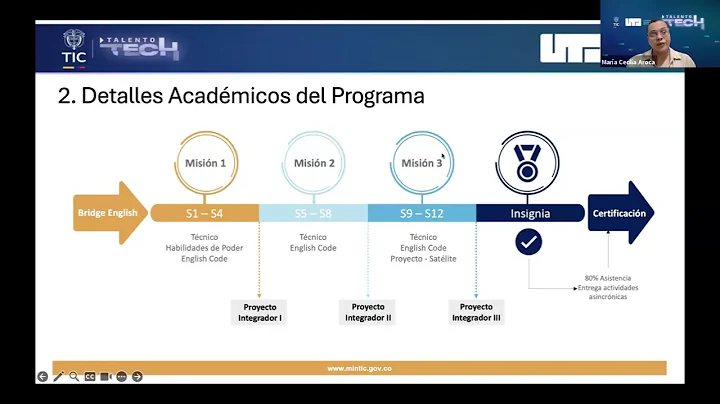 3 de oct,  Inducción cohorte 8 2025 Talento TECH UTB