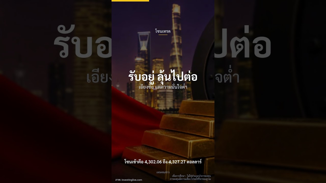 งานวูบ ทองมีลม #ข่าวเช้าทองคำ #ราคาทอง #วิเคราะห์ทองคำ #ข่าวการเงิน #ตลาดทองคำ #Gold #GoldPrice