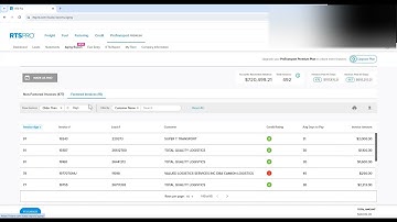PT Premium Aging Report