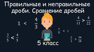 Правильные и неправильные дроби. Сравнение дробей. 5 класс