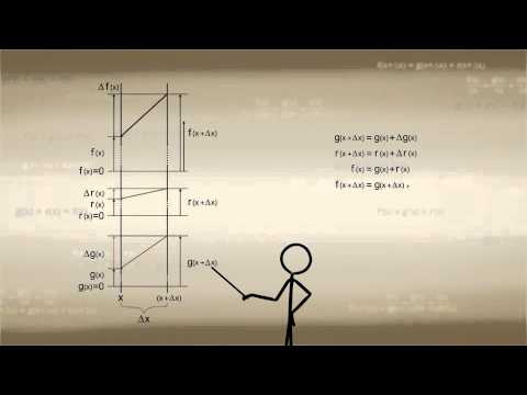 calculus tutorial To view these calculus videos simply click below on the title of the video you want to view you will then be directed to the youtube location of the video. calculus tutorial To view these calculus videos simply click below on the title of the video you want to view you will then be directed to the youtube location of the video.
