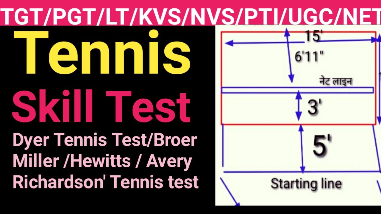 Tennis skill test in physical education Dyer Tennis Test/Broer Miller