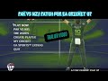 Pak vs nzl 2024 series patch trailer for ea sports cricket 07