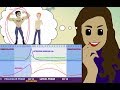 Understanding Human Attraction and the Menstrual Cycle