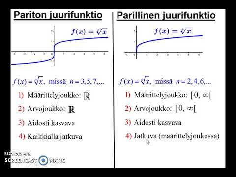 Video: Miltä radikaalifunktio näyttää?