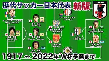 サッカーw杯予選