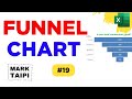 Excel Funnel Charts: Visualize Data Like a Pro!