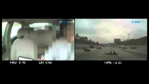 Distracted Driving ​​​| DriveCam Video