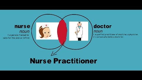 Are Nurse Practitioners Doctors? Understanding the Practice Doctorate in Nursing
