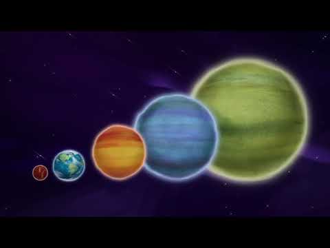Videó: Hogy nevezik a Naprendszeren kívüli bolygókat?
