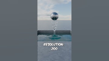 Which Resolution is Best? | Animation #blender #satisfying #art