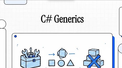 C# Generics Explained | Write Reusable, Type-Safe Code Like a Pro