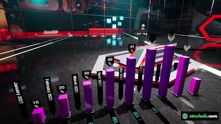 3D BAR CHART | UNREAL ENGINE INTEGRATED WITH AXIMMETRY
