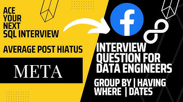 Cracking the Code: Solving Facebook SQL Interview Question - Average Post Hiatus [with Solution]