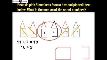 Finding the Median - Even Number - Statistics