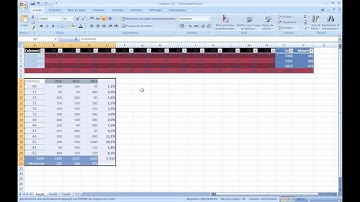 Excel : comment modifier l