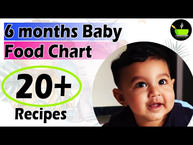 6 Months Baby Food Chart - with Indian Recipes | Diet Plan for a 6-Months Baby | 6 Months Baby Food | She Cooks