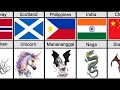 Mythical creatures in different countries