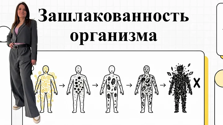6 СТАДИЙ ЗАШЛАКОВАННОСТИ: Проверь себя! Как не допустить необратимые процессы и вернуться к здоровью