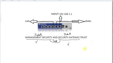 Configure Trust Between Checkpoint Firewall Management and Gateway - Part 4