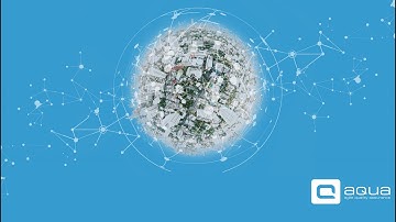 aqua basics | parameterize testcase