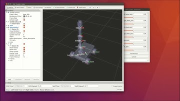 ROS Robotics Projects - Second Edition | 3. Building an Industrial Mobile Manipulator