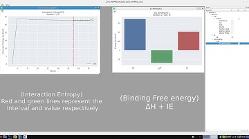 gmx_MMPBSA_ana: GB and Iteraction Entropy calculations