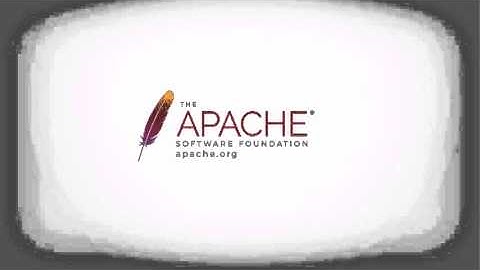 MVC pattern - Start learning about the MVC frameworks