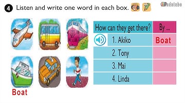 Tiếng Anh Lớp 5  Unit 16 lesson 2