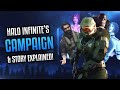 HALO INFINITE STORY EXPLAINED!