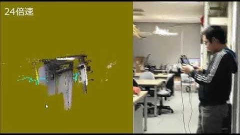 RGB-D SLAM (Real Sense R200 + RTAB-Map on Ubuntu 14.04)