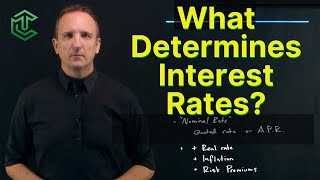 How Lenders Really Set Interest Rates (It’s Not What You Think)