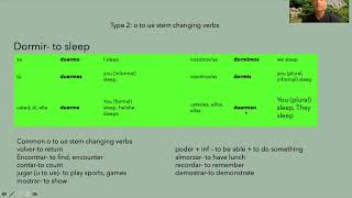Module 4: Stem changing verbs