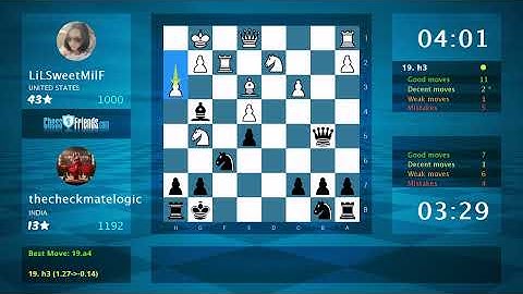Chess Game Analysis: LiLSweetMilF - thecheckmatelogic, 0-1 (By ChessFriends.com)