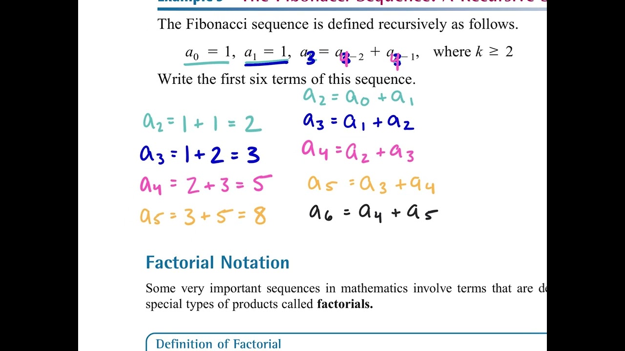 2.17 PCH 8.1 SEQUENCES AND SERIES