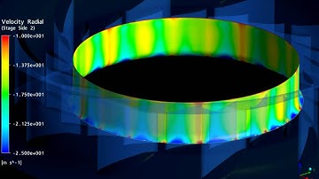 Francis Turbine Fluid-Structure Interaction Simulation: RSI