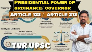 ORDINANCES ISSUED BY PRESIDENT/GOVERNOR #upsc #mains2026#prelims2026#polity#gs2 #telugu#appsc#tgpsc