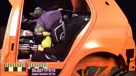 Cybex Solution X2 fix crash test 2