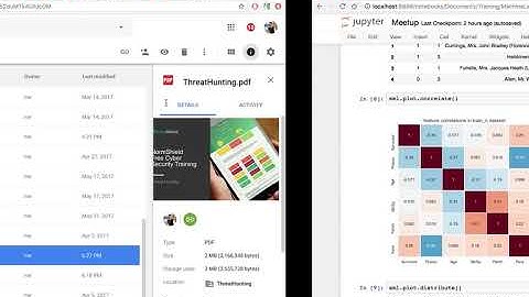 An Introduction to Machine Learning for Threat Hunting part #1