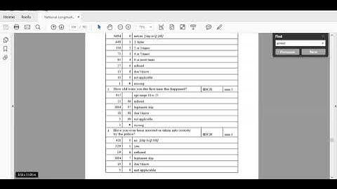 SPSS and PSPP Overview