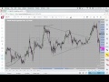 EASY & IMPORTANT - How to lock your forex trade profits ...