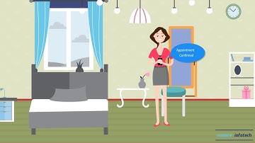 Promotional 2D Animated Explainer Video- MakeMeClear | After Effects in Animation | Nuance Infotech