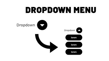 Animated dropdown menu with hover effect using html5 and css3