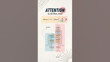 Attention intuition under a min. #attention #transformers #ai #llms #ml #deeplearning #dl #paper
