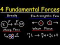 Fundamental Forces in Nature and Their Interactions