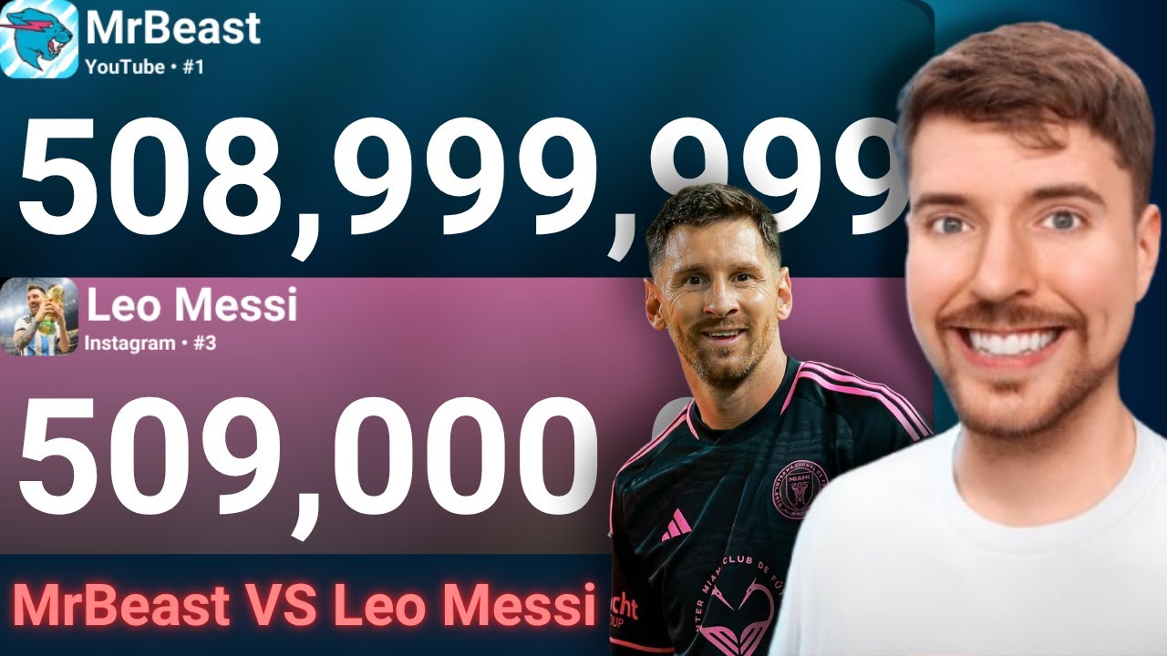 The RISE Of MrBeast LIVE! (Vs Leo Messi)