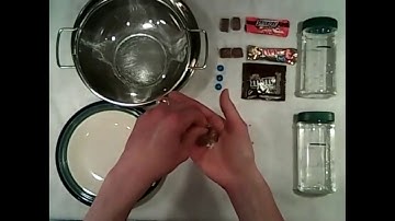 Science Is Everywhere: Candy Erosion (#EarthDayAtHome)